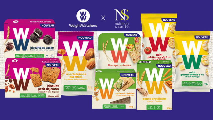 Innovations WeightWatchers