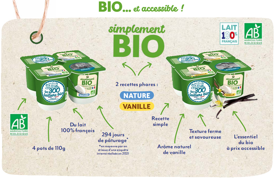 Simplement Bio